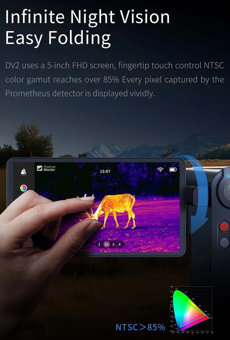 Thermal master DV2 Monocular Infrared Night Vision Hunting Thermal Vision Camera