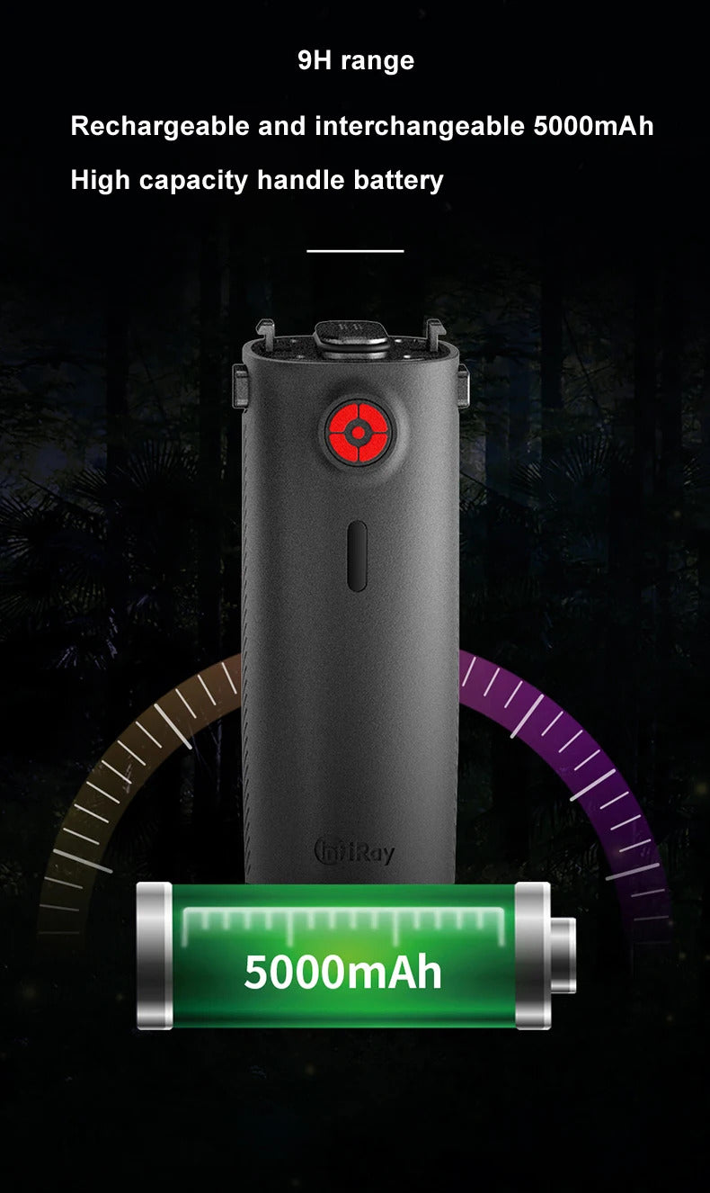 InfiRay XP09 Infrared Handheld Thermal Imager HD Night Vision Camera For Mobile Phone Outdoor Search