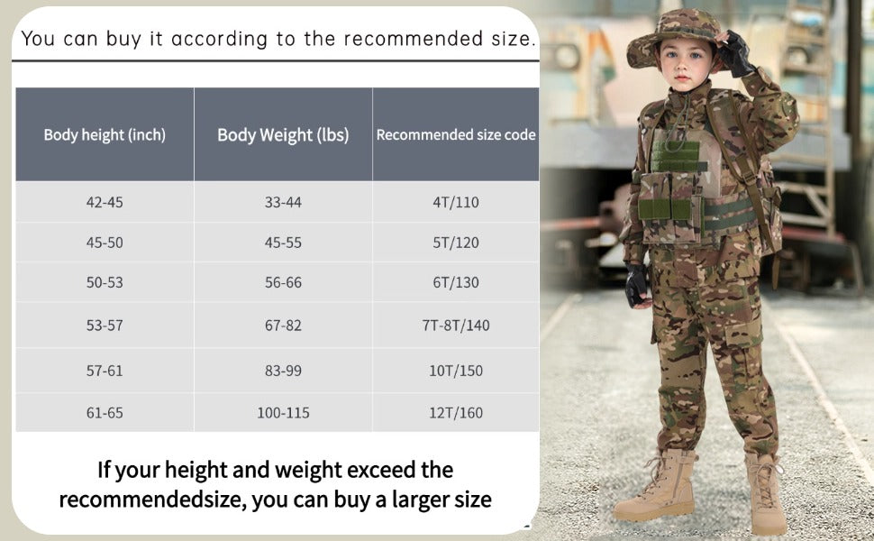Klocerg Children's Army Special Forces Clothing Children's Camouflage Single Soldier Clothing Helmet Backpack Soldier Boy